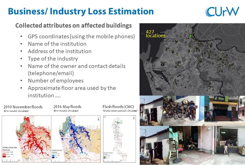 Damage curves for parametric insurance